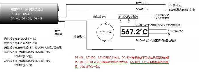 德國DIAS紅外測溫儀40系列接線圖