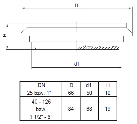 VT衛(wèi)生型化學(xué)密封尺寸圖