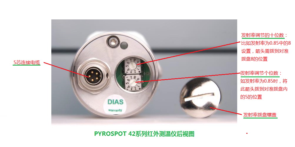 DT42LDT42GDG42NDS42N