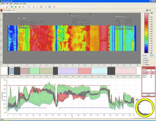 IRT KilnMonitorϵy(tng)D(zhun)Gwyϵy(tng)