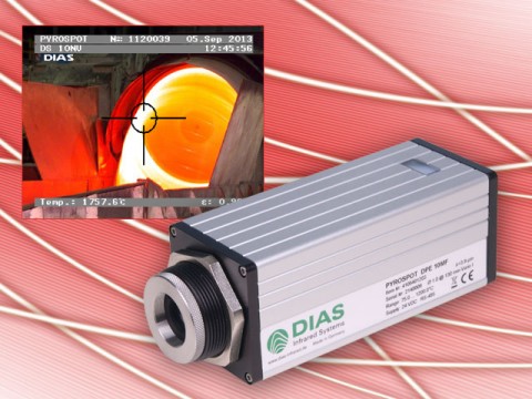 Ƭy(c)،(zhun)ͼty(c)؃xDY1