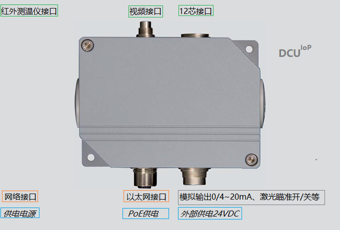 德國(guó)DIAS紅外公司以太網(wǎng)通信接口DCU-IOP接口