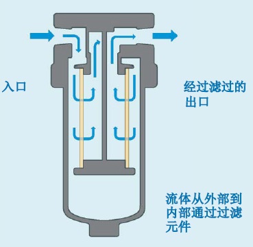 Ӣ(gu)Classic^(gu)V˾ʽ^(gu)VʾD